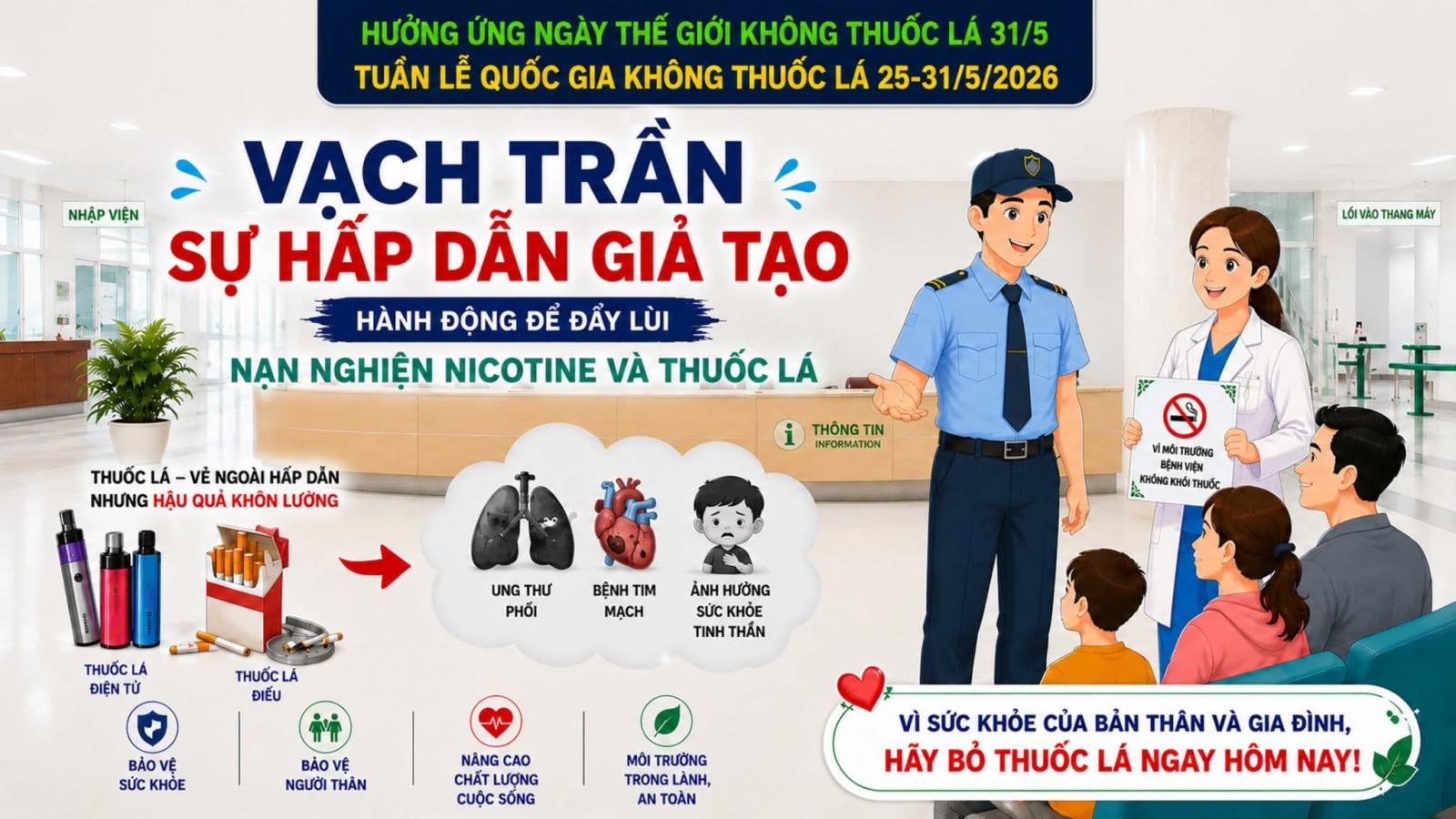 BỆNH VIỆN Y DƯỢC CỔ TRUYỀN VÀ PHỤC HỒI CHỨC NĂNG TỈNH PHÚ THỌ CHUNG TAY ĐẨY LÙI TÁC HẠI CỦA THUỐC LÁ