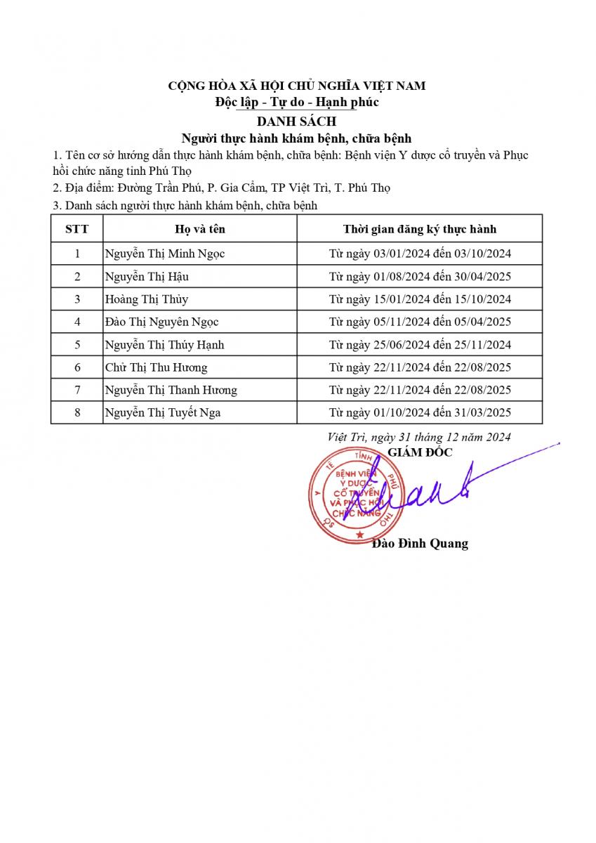 DANH SÁCH NGƯỜI THỰC HÀNH KHÁM BỆNH, CHỮA BỆNH