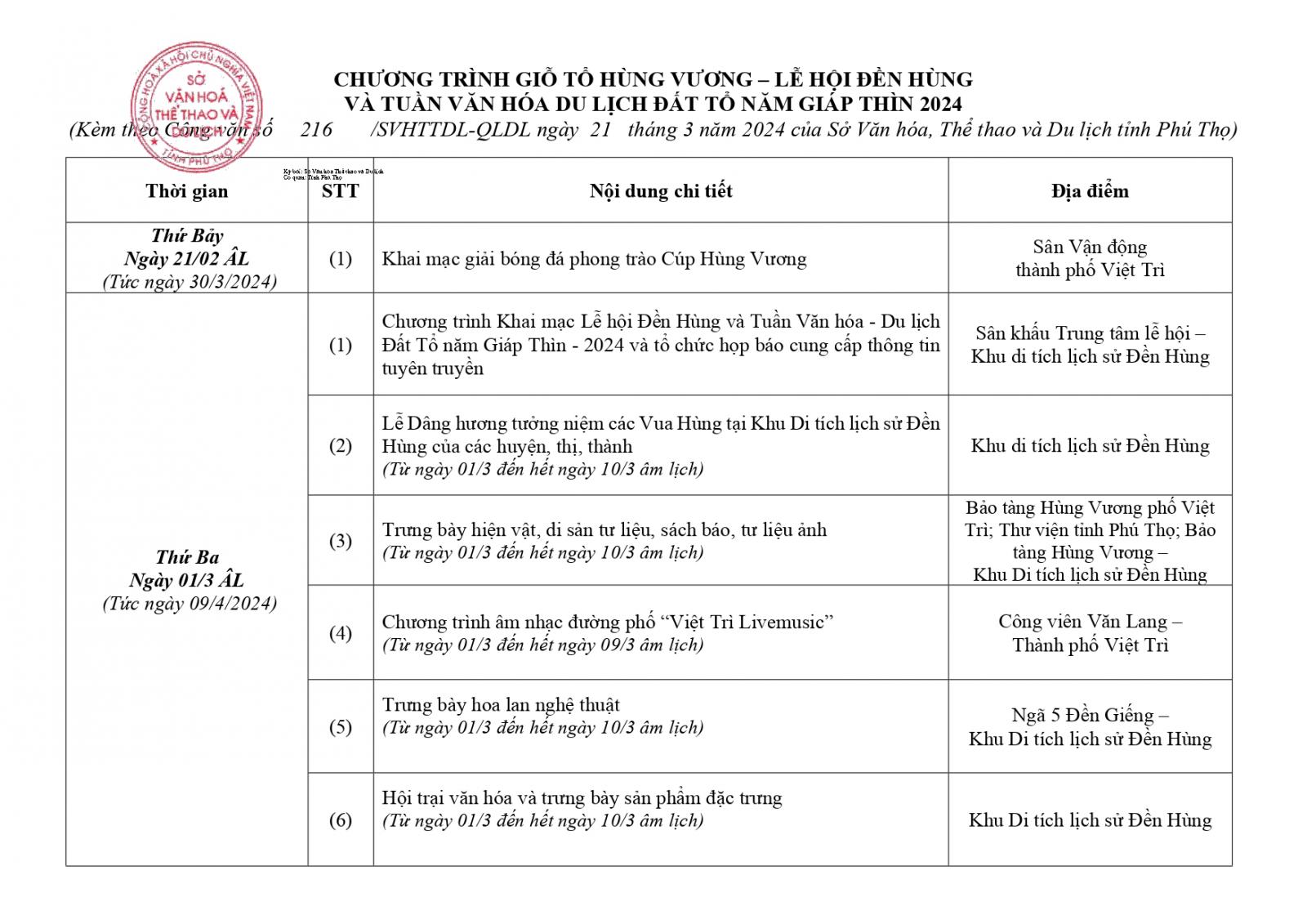 CHƯƠNG TRÌNH GỖ TỔ HÙNG VƯƠNG - LỄ HỘI ĐỀN HÙNG VÀ TUẦN VĂN HÓA DU LỊCH ĐẤT TỔ NĂM GIÁP THÌN 2024